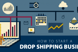 Dropshipping你所要了解的一切
