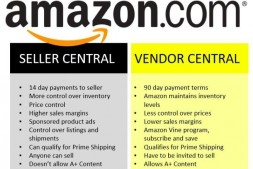 少花钱 把事情办好,一步一步 化繁为简。用WooCommerce在Siteground主机上搭建独立自建站完整教程